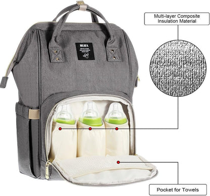 MUIFA Diaper Bag Multi-Function Waterproof Travel Backpack Nappy Bag for Baby Care with Insulated Pockets