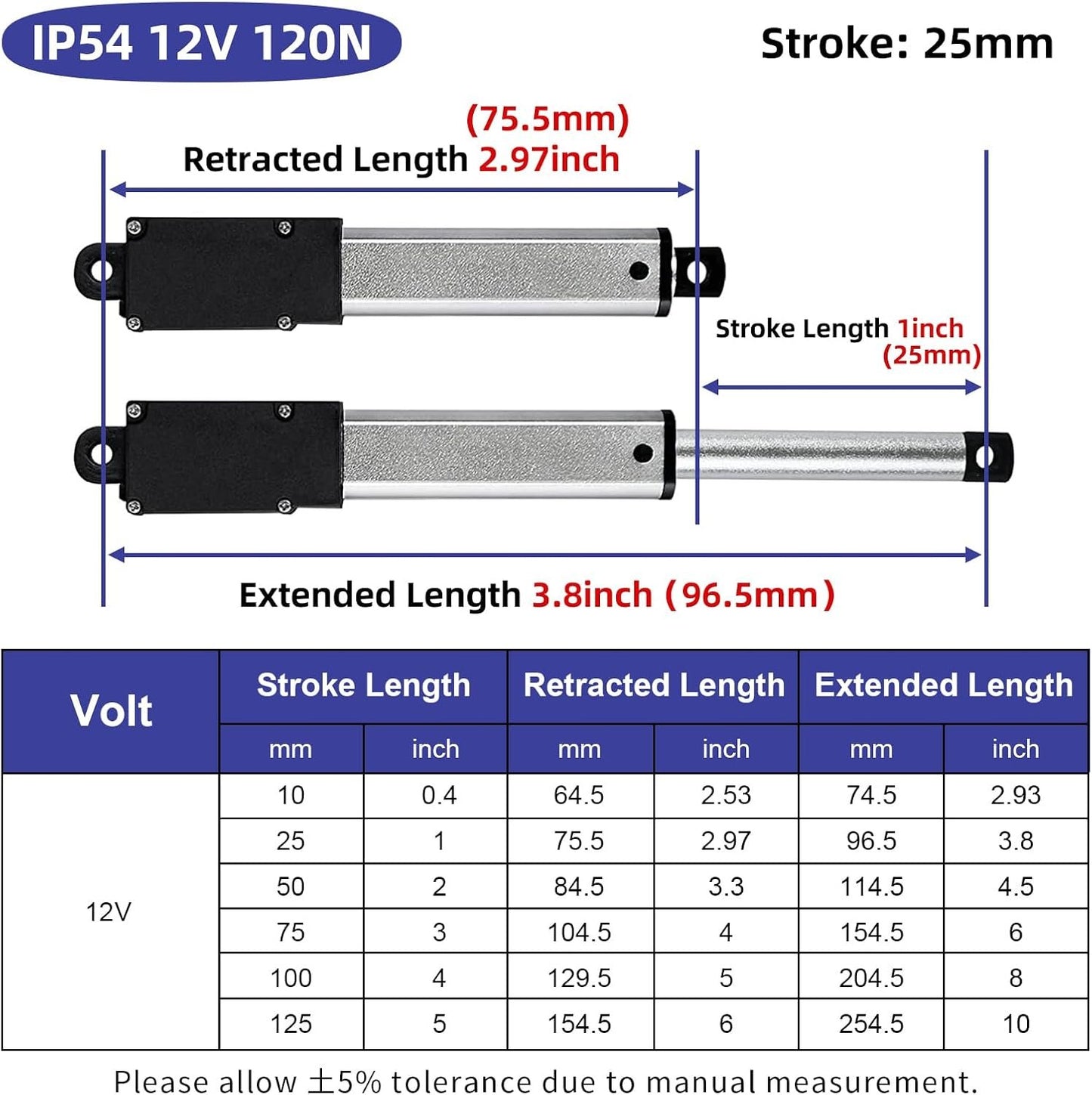 1 Inch 28lbs Mini Stroke 12V Electric Linear Actuator 4mm/sec Linear Motion Actuator with Brackets for Cabinets, Robotics, Home Automation, Window Opener(120N, 25mm)