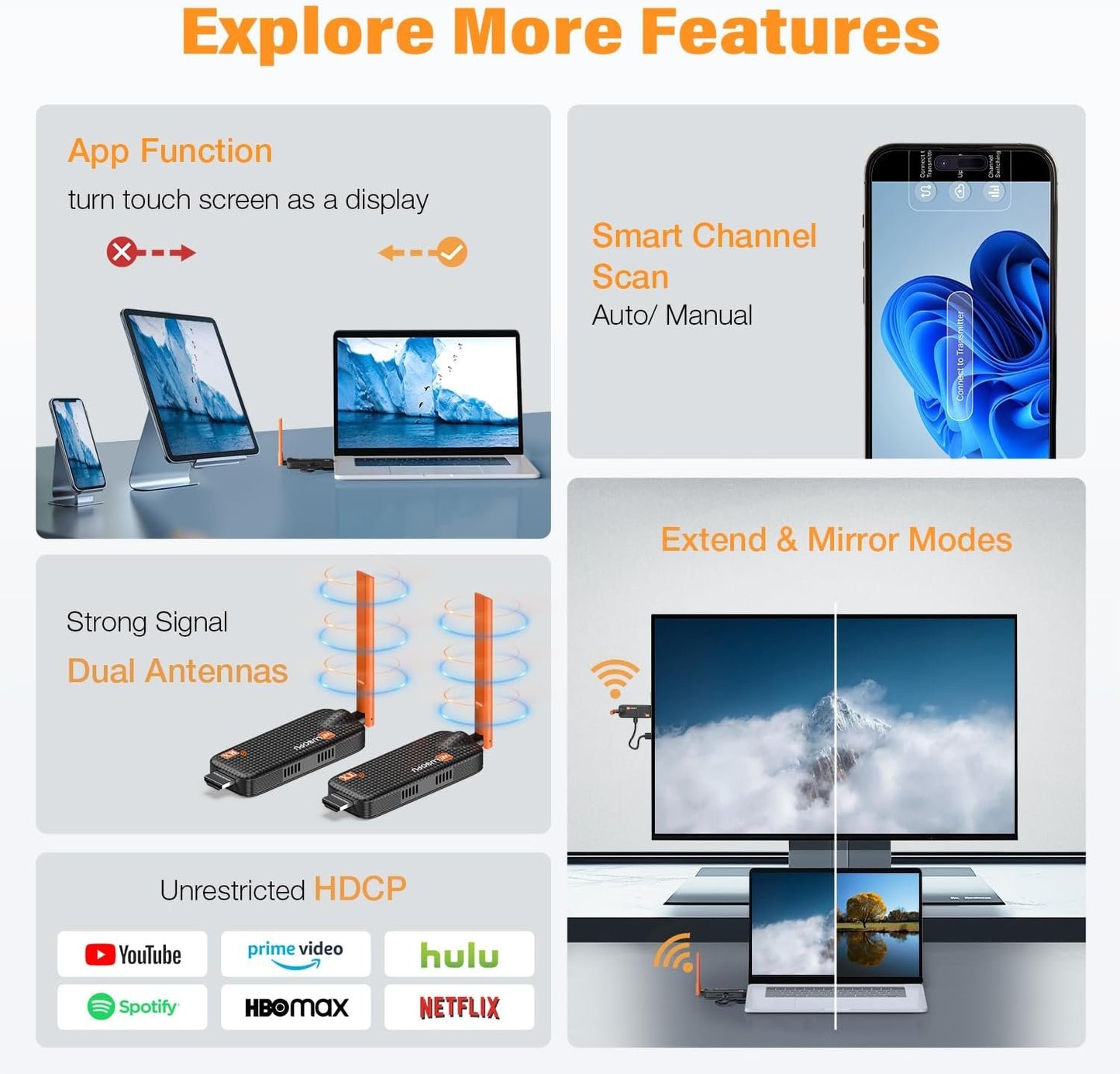 Wireless HDMI Transmitter and 2 Receivers, Support Up to 6 Receivers, 5.8G WELUSOPU HDMI Wireless Extender Streaming Content for PC Laptop Camera Cable Box to Multiple TVs Monitors Projectors -165FT