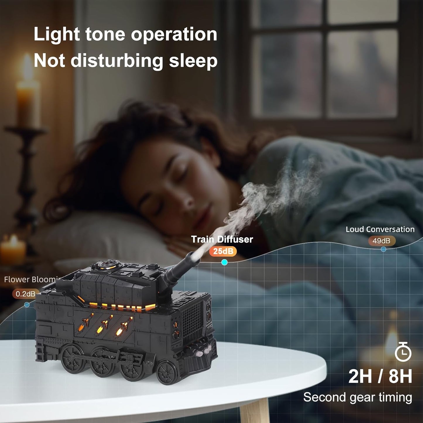 Tank Diffuser 300ml, Aromatherapy Diffuser Cool Mist Ultrasonic Aroma Tank Diffuser with Remote Control 2 Light 2 Mist Mode Auto Shut-Off for Bedroom Office Hotel (Black)