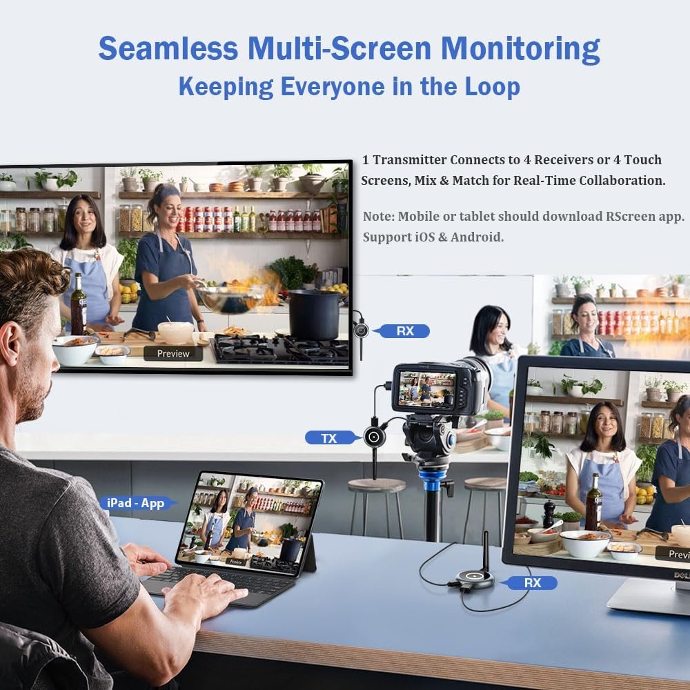 AIMIBO Wireless HDMI Receiver - Support 1X4 Receivers, 5GHz, 1080P @ 60Hz Full HD, Low Latency - Wireless HDMI Extend Video & Audio for Laptop, TV Box, Camera, DVD to TV, Monitor, Projector,165FT/50M