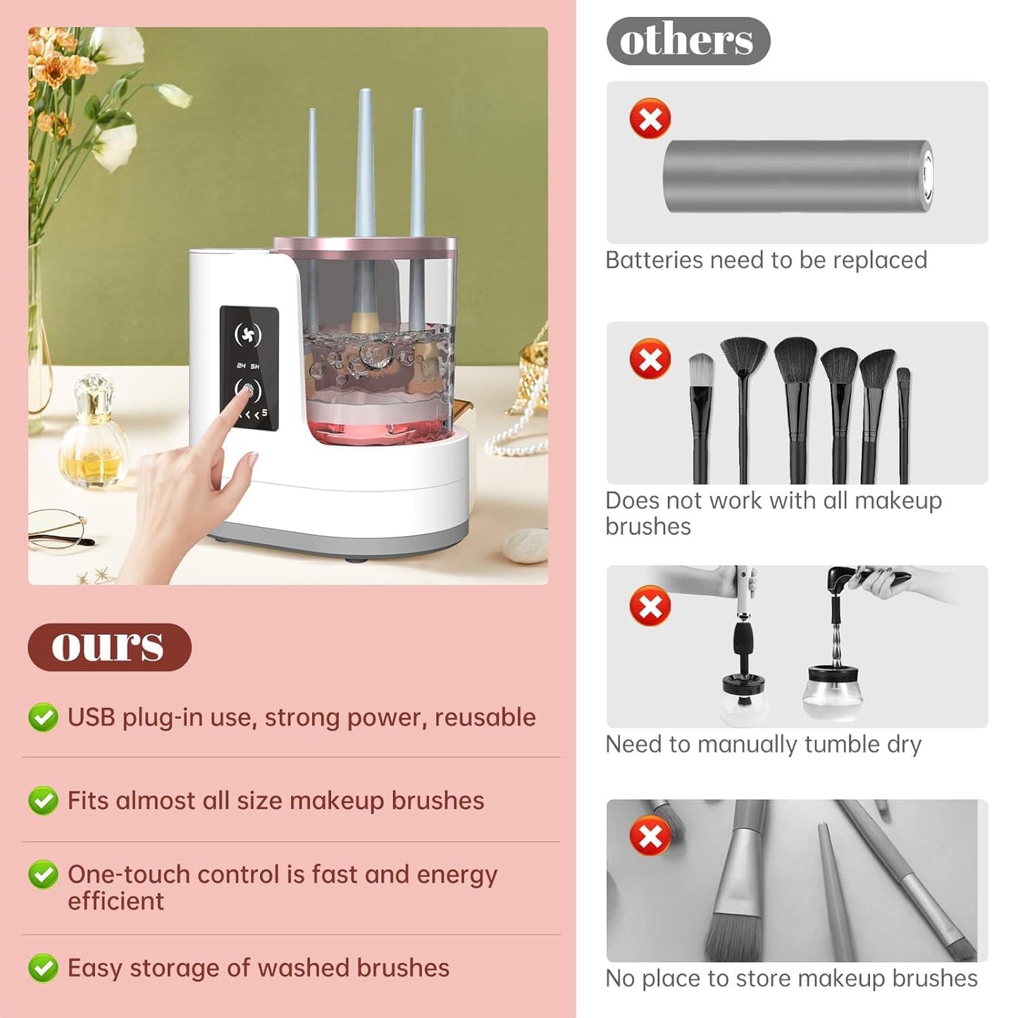 3 in1Electric Makeup Brush Cleaner With Makeup Brush Dryer Holder Portable Automatic USB Cosmetic Brushes Cleaner Tool for All Size Beauty Makeup Brush Set,Contour, Eyeshadow, Blush Brush (White)