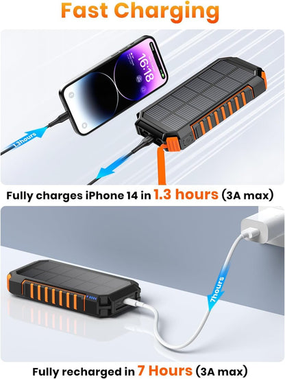 Riapow Solar Power Bank 26800mAh, Wireless Portable Charger Fast Charge 3A Solar Charger External Battery with 4 Outputs, Solar Phone Chargers for iPhone Tablet, Flashlight for Camping Outdoors