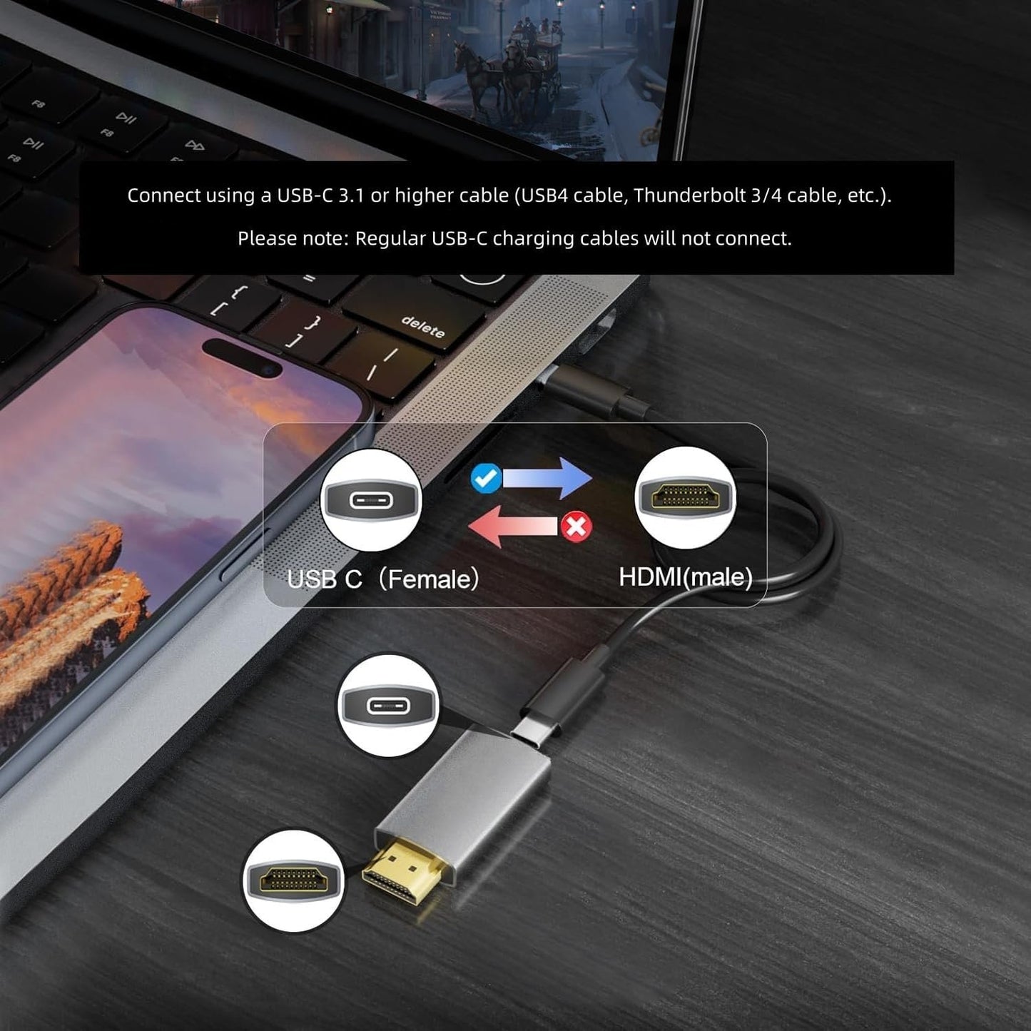 USB C Female to HDMI Male Adapter, 4K@60Hz Uni-Directional USB Type C Source to HDMI 2.0 Display Converter Thunderbolt 3/4 to HDMI for MacBok Pro/Air, Galaxy S8 to S23, Surface - 1 Pack