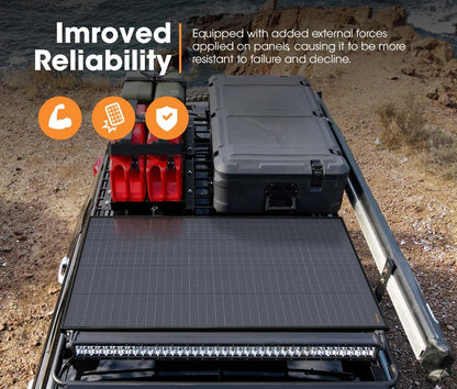 SAN HIMA 200W Monocrystalline Shingled Solar Panel - High-Efficiency Durable IP68 Fixed Solar Power Charger Compatible with Various Batteries, for 12V Off-Grid Boat RV Caravan Trailers Camping 4WDs