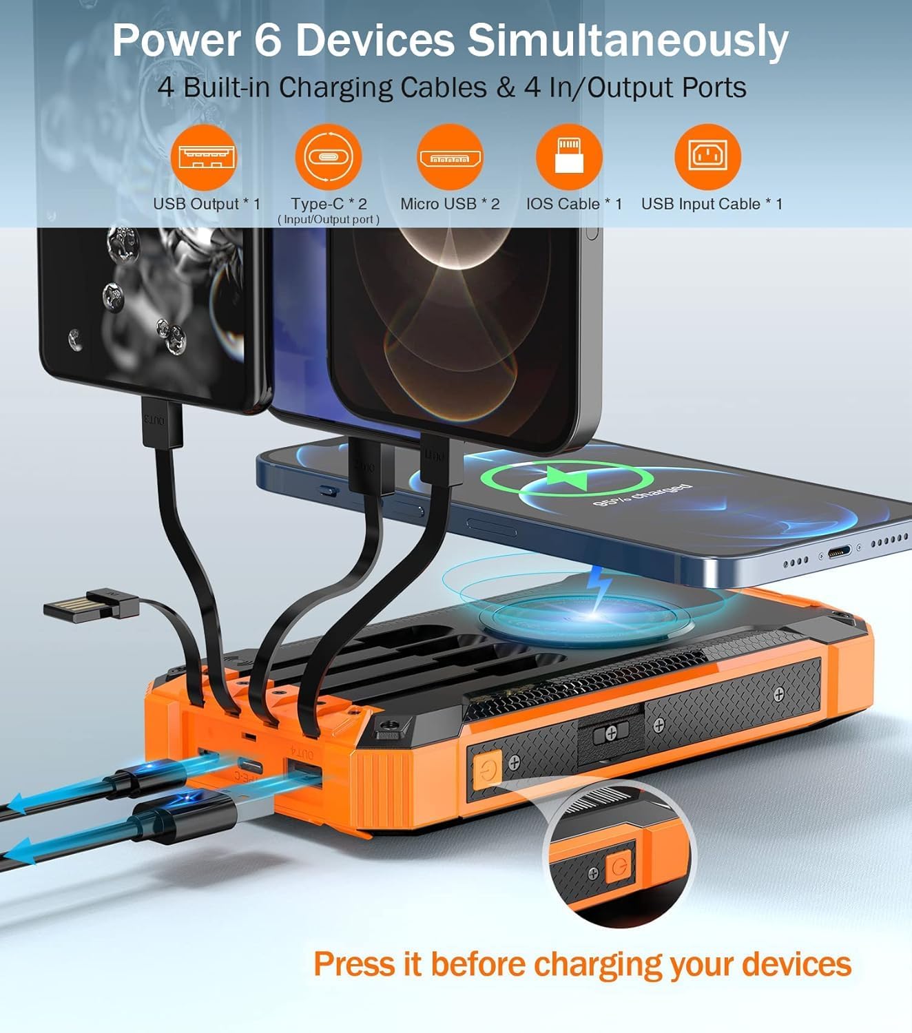 Power Ban,Solar Power Bank,Wireless Charger 20000mAh Built in 4 Cables,4outputs 15W Fast Charging Power Bank for All Mobile Devices 3 Inputs Solar Portable Charger with Dual Flashlights