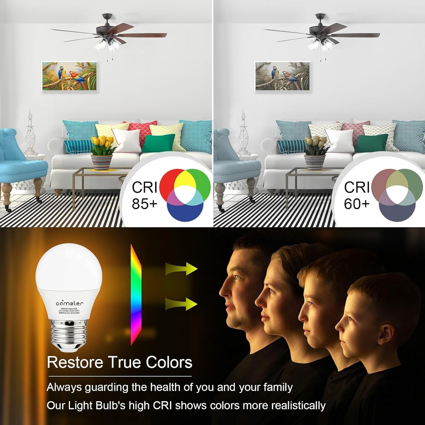 comzler 6W A15 LED Bulb Daylight 60 Watt Equivalent, E26 Medium Screw Base Small Light Bulb Cool White 5000K, Home Lighting Decorative Ceiling Fan Light Bulbs Non-Dimmable, Pack of 8