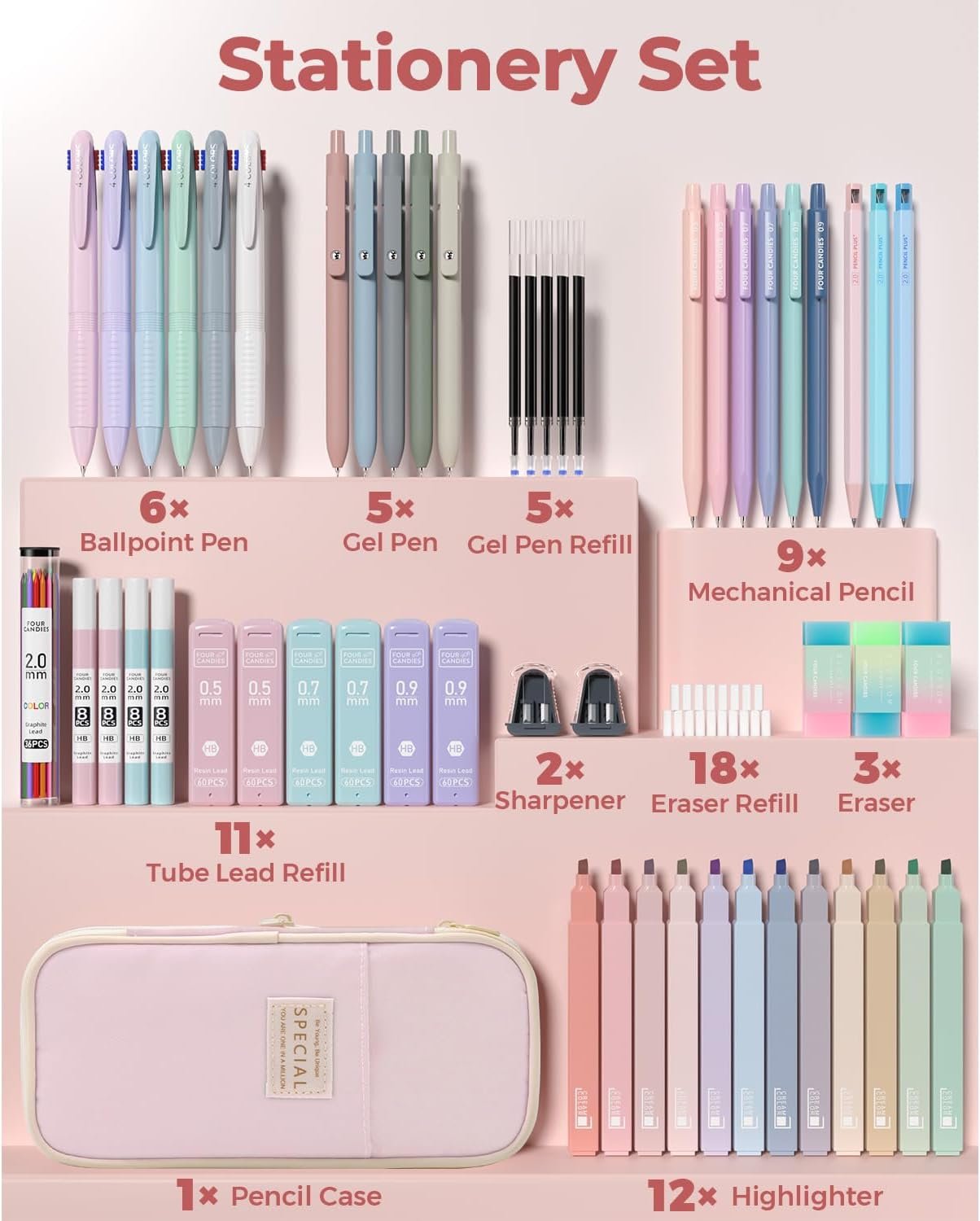 Four Candies 56 PCS Aesthetic School Supplies with Large Pencil Case, 6 Colored Ballpoint Pens, 12 Pastel Highlighters, 5 Black Ink Gel Pens, 9 Mechanical Pencils 0.5-2.0mm Student Essentials (Pink)