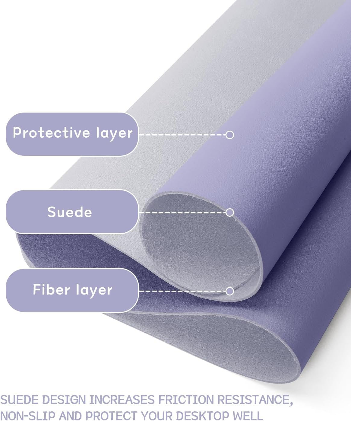 YSAGi Non-Slip Desk Pad,Mouse Pad,Waterproof Leather Desk Table Protector,Ultra Thin Large Desk Blotter, Easy Clean Laptop Desk Writing Mat for Office Work/Home/Decor(Lavender, 31.5" x 15.7")