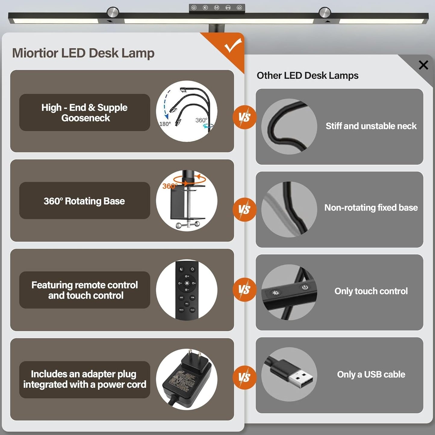VOURTM LED Desk Lamp with Clamp, 24W Eye-Care Desk Light with Smart Remote, Stepless-Dimming and Color Temp Control, Architect Desk Lamp for Home Office, Workbench, Reading, Study, Painting