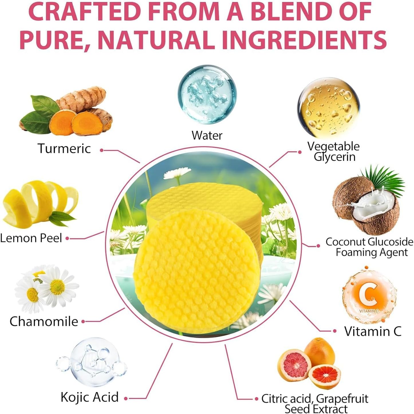Facial Cleaning Set, 40 Pack Turmeric Cleaning Pads Mousse, Portable Skin Care Tools, Travel Essentials Facial Sponges,Helps Balance Skin Oil And Water, Remove Excess Keratin