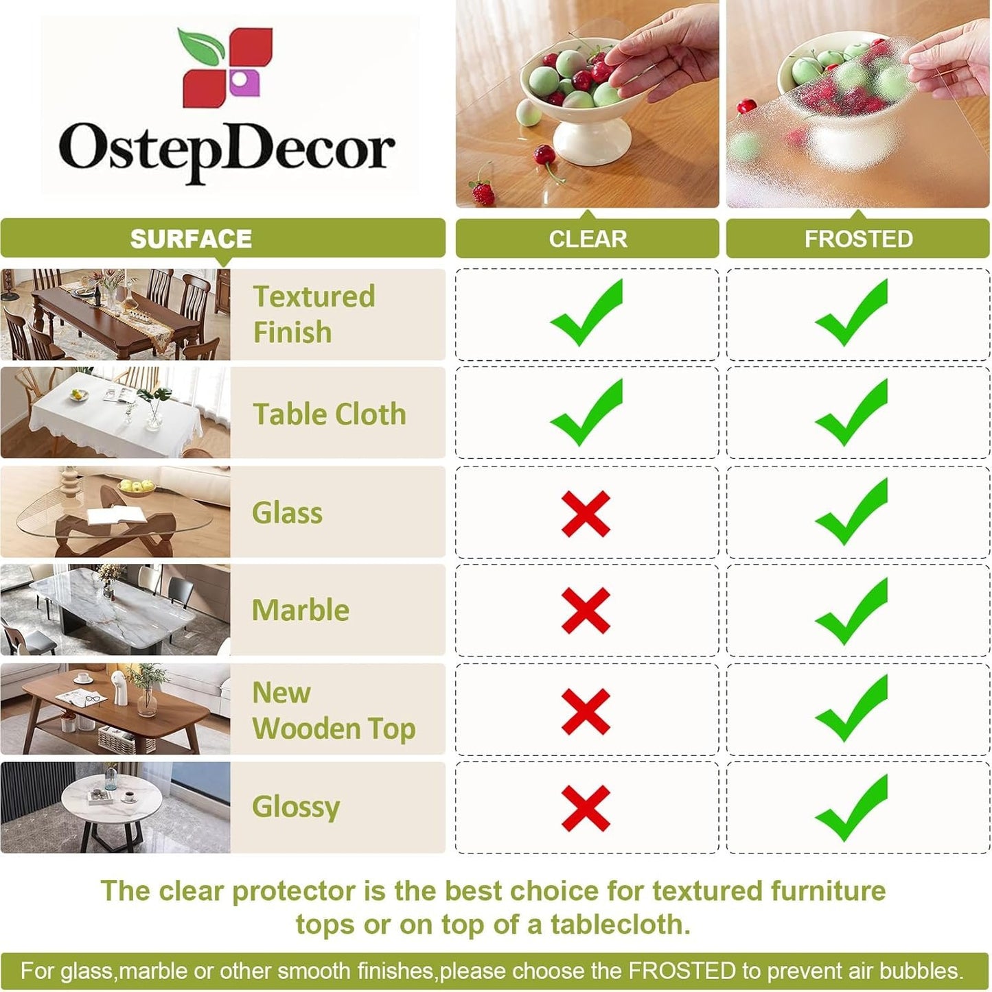 OstepDecor Clear Table Cover Protector, 1.5mm Thick 40 x 96 Inch Table Protector for Dining Room Table, Plastic Table Cover, Clear Table Protector, Dining Table Cover, Clear Table Cloth Table Pad