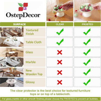 OstepDecor Clear Table Cover Protector, 1.5mm Thick 40 x 96 Inch Table Protector for Dining Room Table, Plastic Table Cover, Clear Table Protector, Dining Table Cover, Clear Table Cloth Table Pad