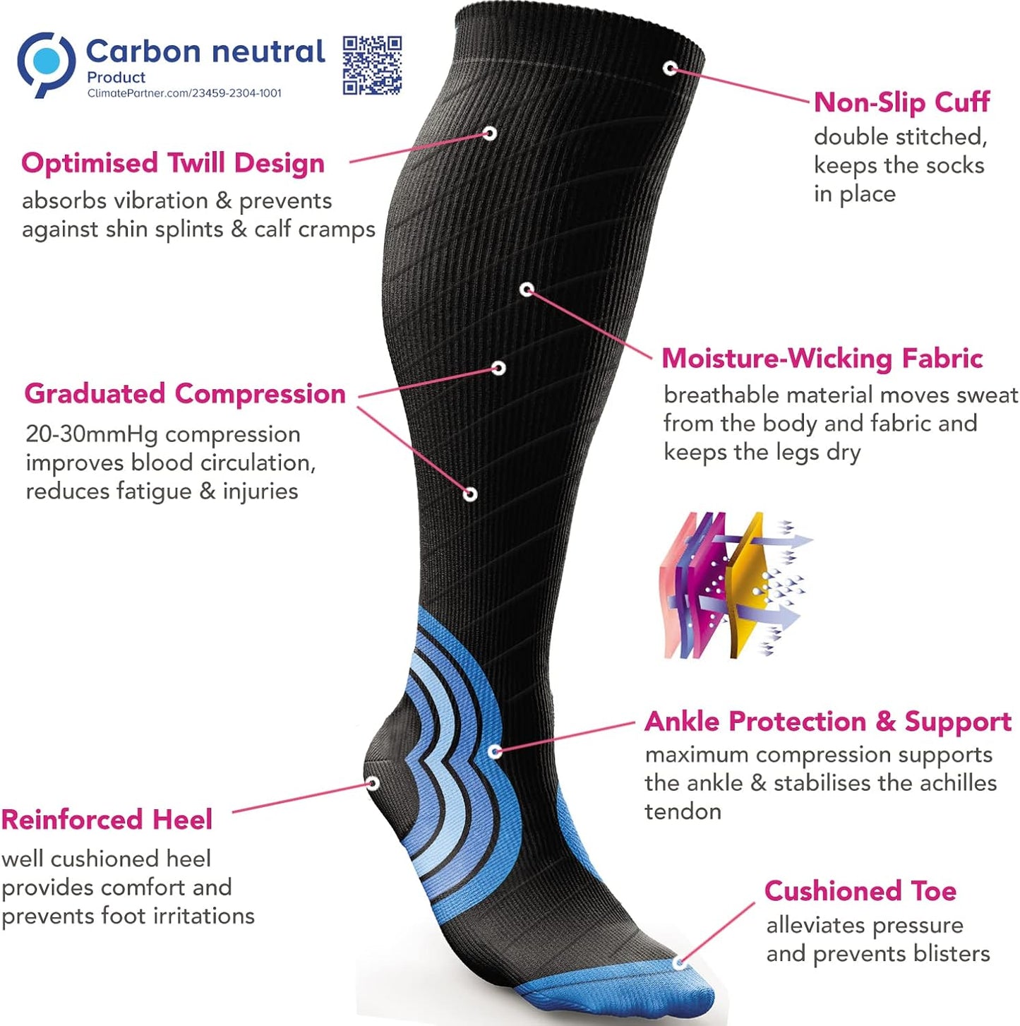 aZengear Compression Socks for Men, Women (20-30 mmHg) Anti DVT Calf Support Stockings, Flight Travel, Swollen Legs, Varicose Veins, Running, Sport, Nurses, Shin Splints, Pregnancy