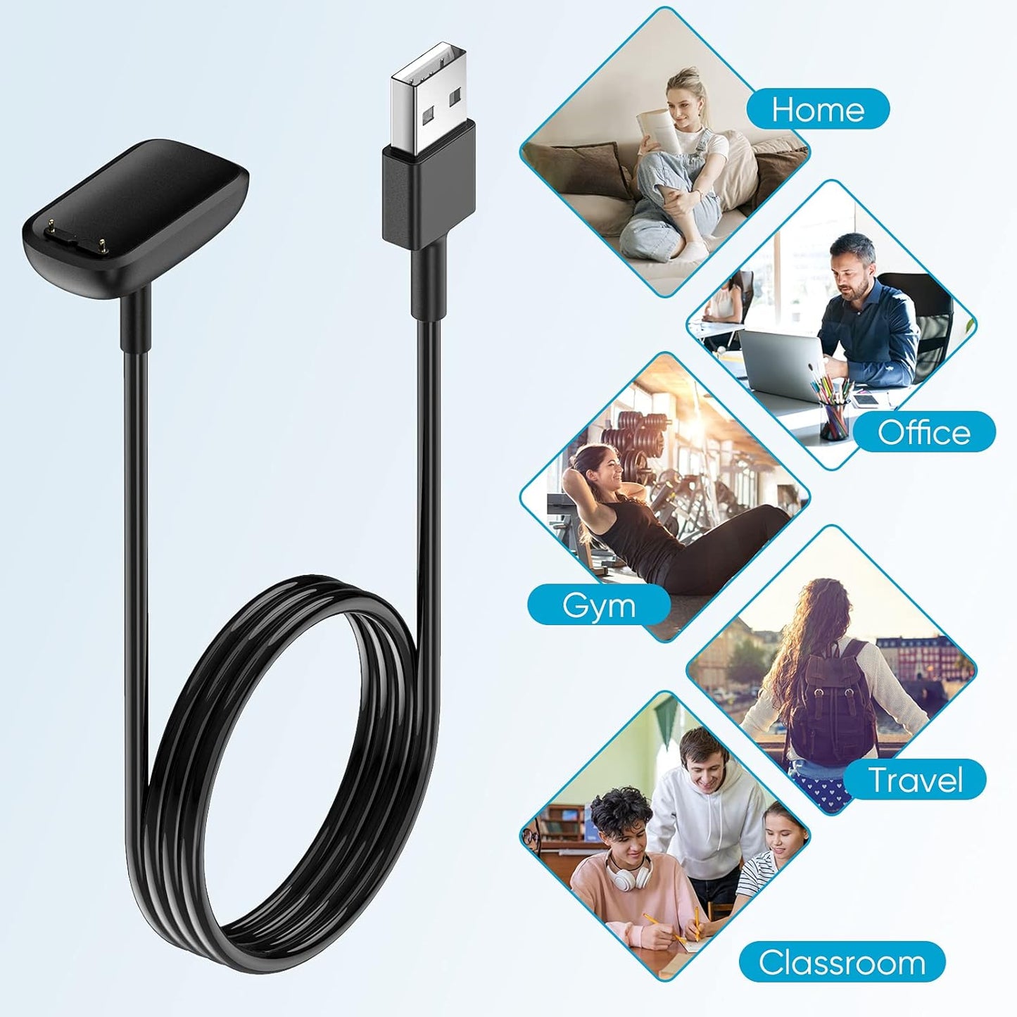 [2-Pack] Charger Cable for Fitbit Luxe, for Fitbit Luxe Charger Fitness Tracker, Replacement Charging Cable Cord Accessory for for Fitbit Luxe and Special Edition (3.3 ft)