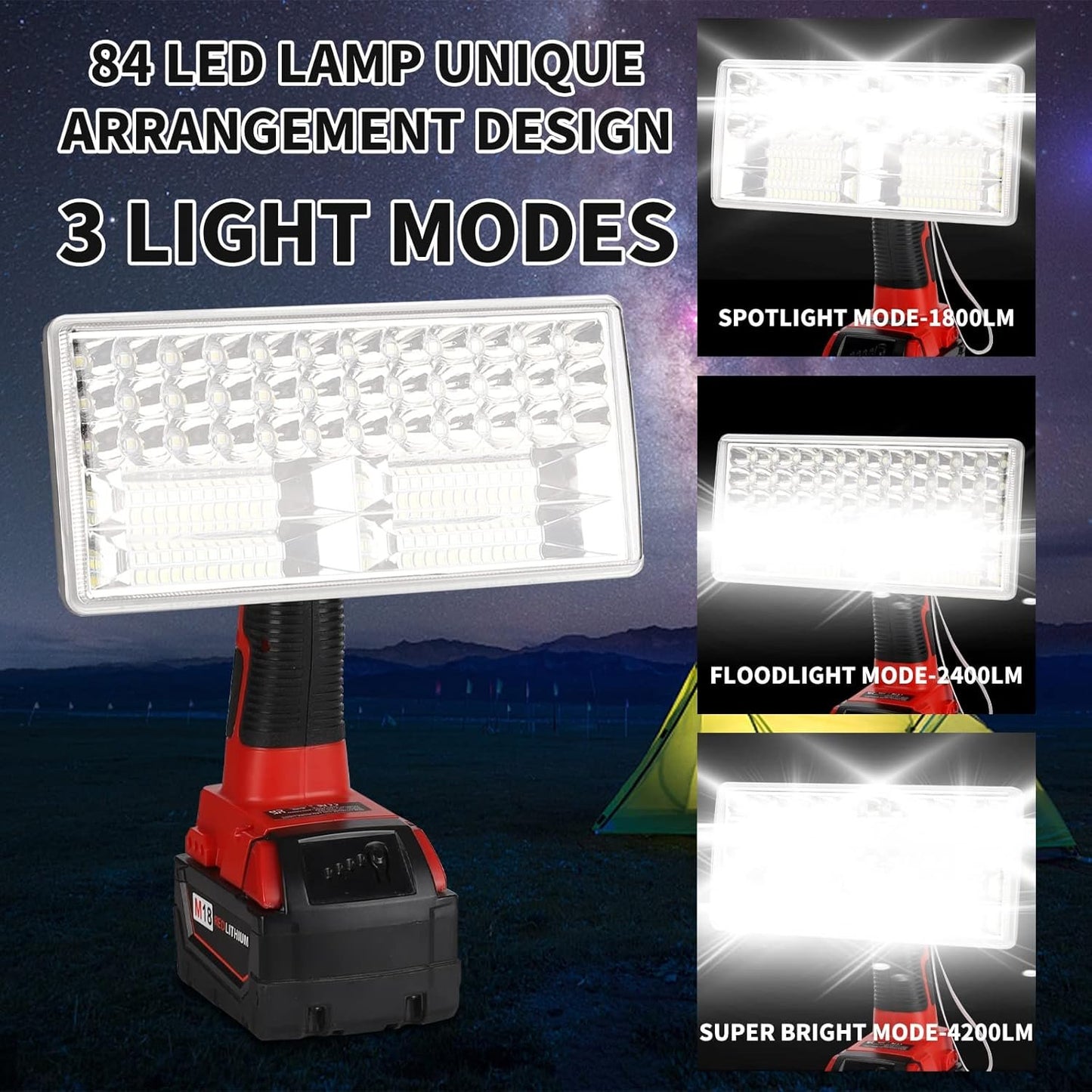 Taingwei 40W 4200LM LED Cordless Lamp Compatible with Milwaukee M18 Lithium Battery,18v Work Light for Camping, Car Repairing, Emergency and Job Site Lighting