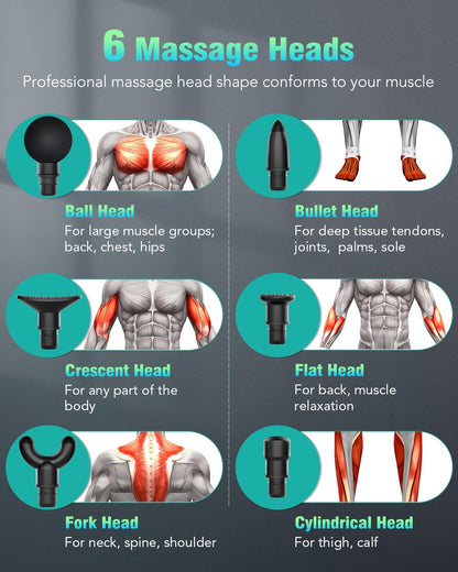 Muscle Massage Gun, Lefity 30 Adjustable Levels and 6 Heads, Professional Massager with LCD Display, Relieve Muscle Pain, Dark Green
