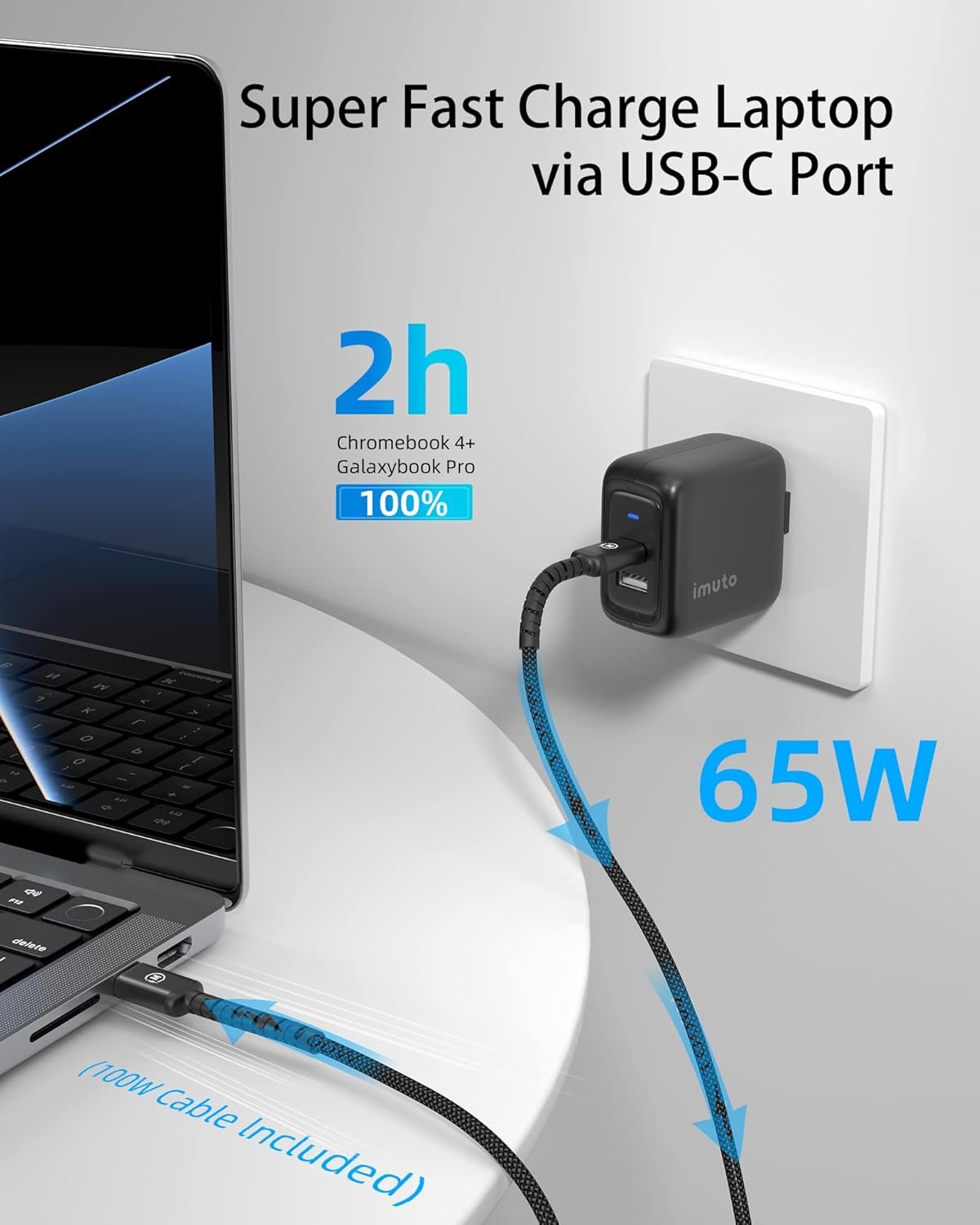 imuto USB C Charger 65W/45W, GaN PD PPS Super Fast Charging for iPhone15,Samsung Laptop, Steam Deck, Chromebook, Galaxy Book Pro, Tab S8, S22 S21 Ultra, iPad, MacBook, HP, Dell, Lenovo, Pixelbook