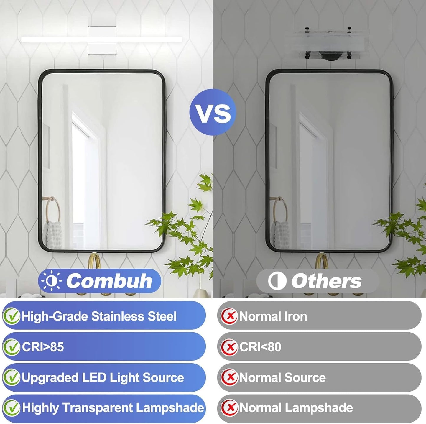 Combuh LED Vanity Lights 24 Inch Bathroom Light Fixtures 14W IP44 Mirror Lighting Indoor Wall Lamp Modern Cool White 6000K for Washroom