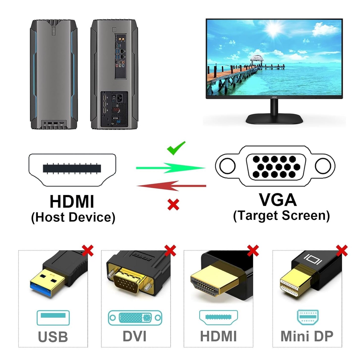 BENFEI HDMI to VGA 6 Feet Cable, [Uni-Directional] HDMI Computer to VGA Monitor Cable [Male to Male] Compatible for Computer, Laptop, PC, Monitor, Projector, HDTV, Raspberry Pi, Roku,Xbox and More