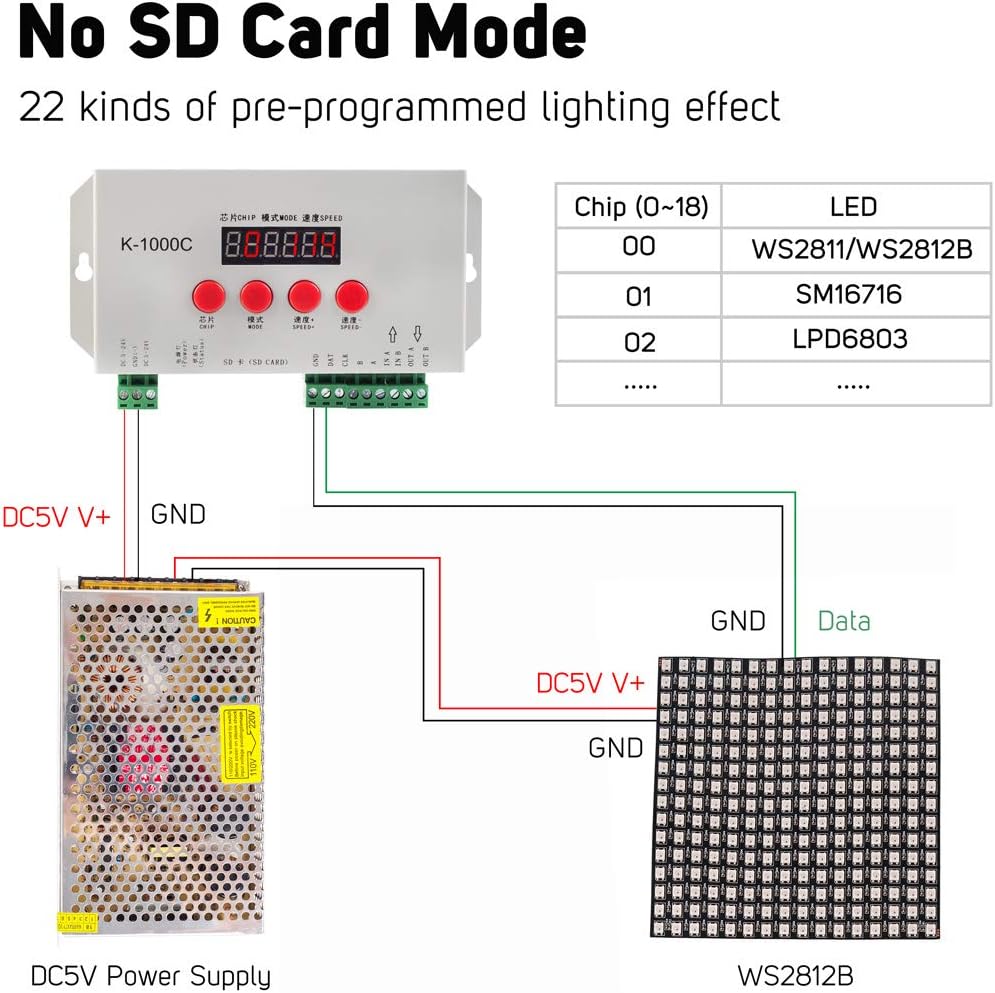 BTF-LIGHTING K-1000C (Updated T-1000S) WS2812B APA102C SK6812 WS2811 WS2801 WS2813 LED Strip 2048 Pixel Controller DC5-24V Adjustable Programmable with SD Card