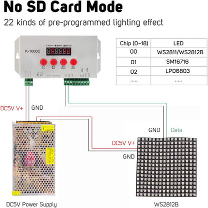 BTF-LIGHTING K-1000C (Updated T-1000S) WS2812B APA102C SK6812 WS2811 WS2801 WS2813 LED Strip 2048 Pixel Controller DC5-24V Adjustable Programmable with SD Card