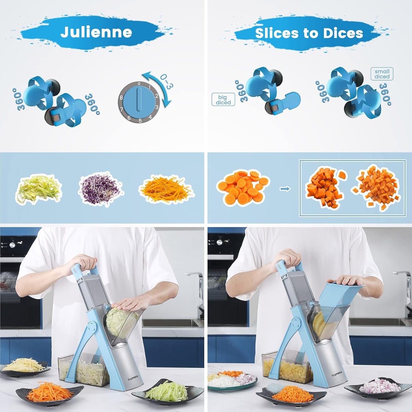 SUPMAKIN Safe Mandoline Slicer, Adjustable Thickness Potato Slicer Vegetable Chopper, Multi Slicer, Julienne + Dicer Kitchen Chopping Artifact (Blue)
