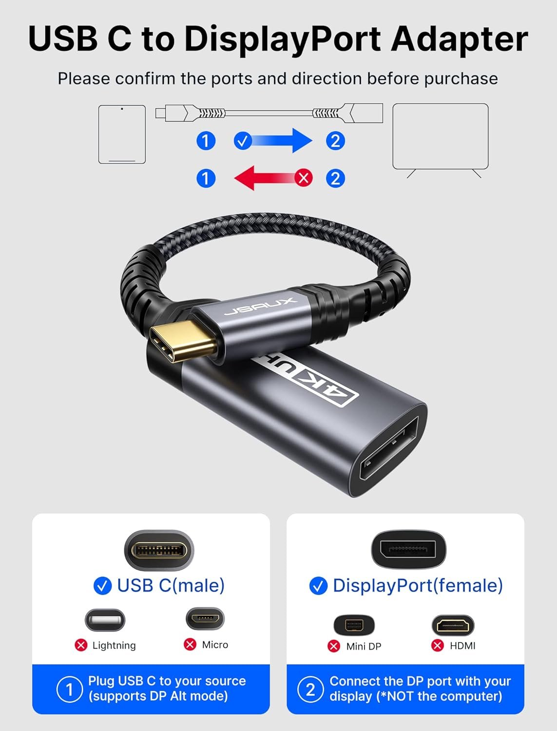 JSAUX USB C to DisplayPort Adapter 4K@60Hz, Type C to Display Port Cable Adapter Compatible with iPhone 16/15/Pro/Max/Plus, MacBook Pro Air, Surface Book, Dell XPS, Samsung Galaxy S24 S23 Note 20-Grey