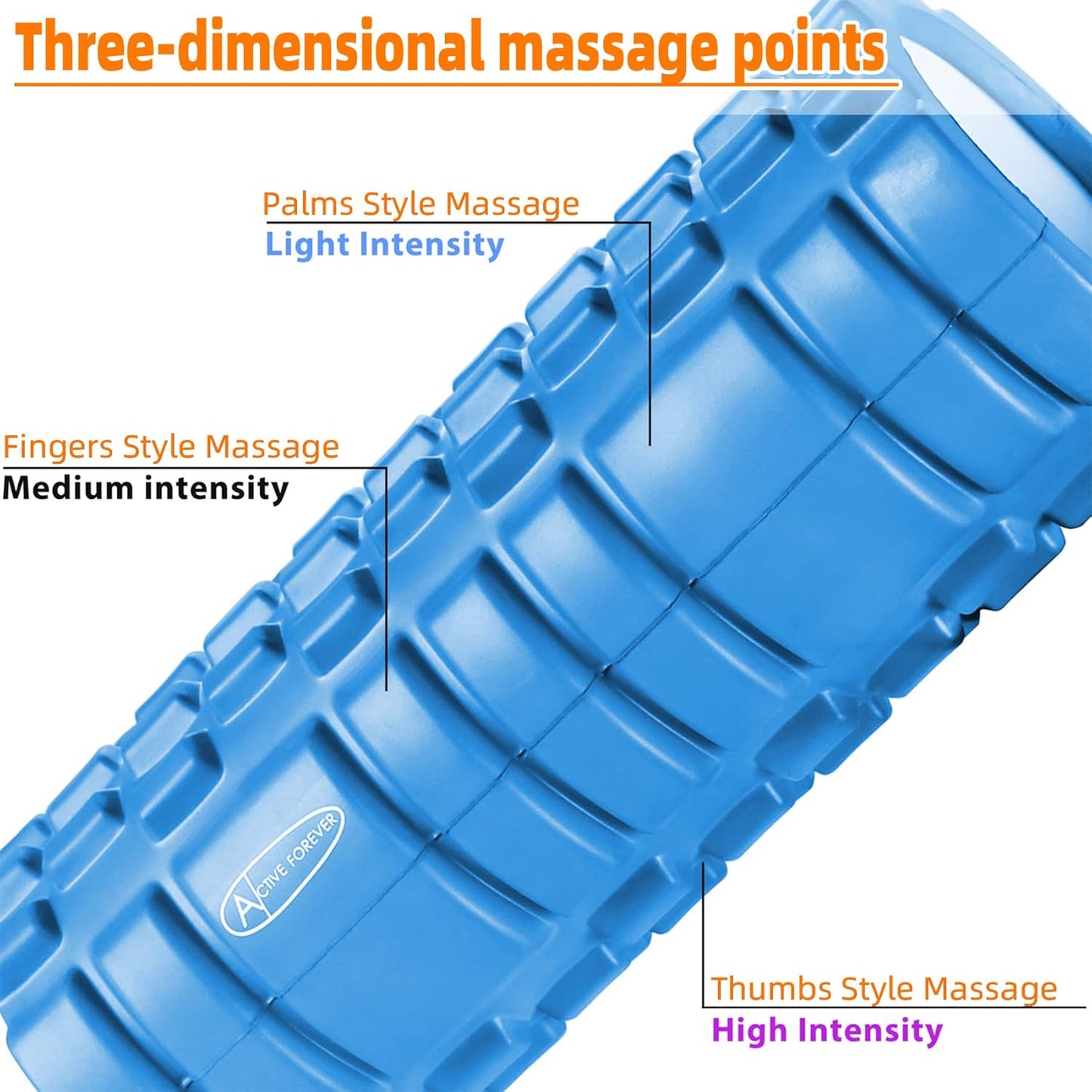 ActiveForever Foam Roller EVA Foam Roller, Trigger Point Massage Roller, Foam Roller for Deep Tissue Massage, Six Colours for Selection