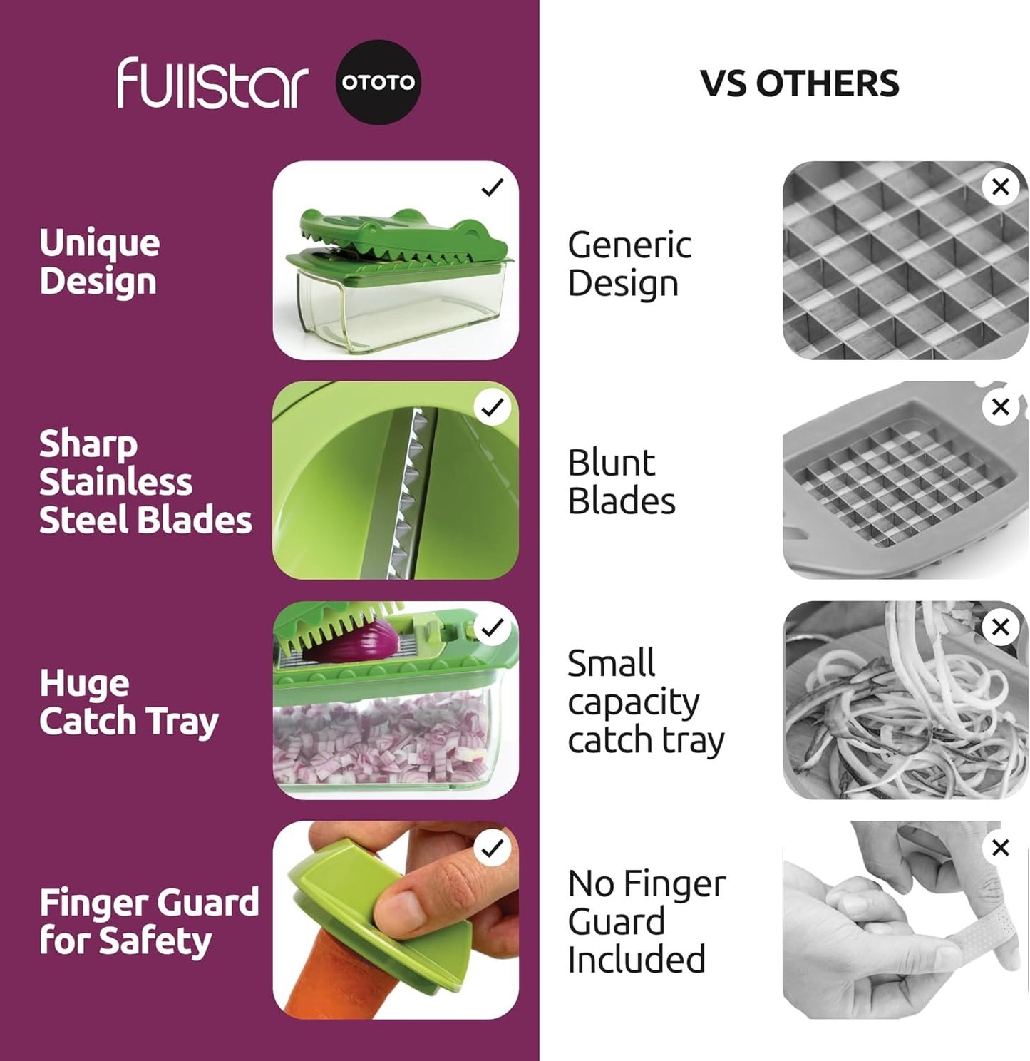 New! Croc Chop Fullstar x OTOTO Vegetable Chopper Vegetable Cutter - Veggie Onion Food Chopper Manual - Potato Chipper - Veg Chopper and Dicer - Kitchen Tools & Gadgets (4-in-1)