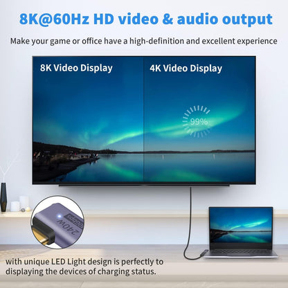 Duttek USB C 90 Degree Adapter (3 Pack), Right Angle, Middle Angle and Side Angle 90 Degree Right Angle Type C Male to Female Adapter Support 240W Power Delivery, for Laptop, Tablet and Phones