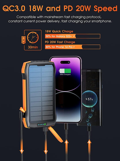 Solar Power Bank, 26800mah Portable Charger PD 20W & QC3.0 18W & Wireless 10W with 5 Outputs 2 Inputs Fast Charging Waterproof 6W LED Flashlight for iPhone 15/14/13, Galaxy, iPad, Tablets (26800mAh)