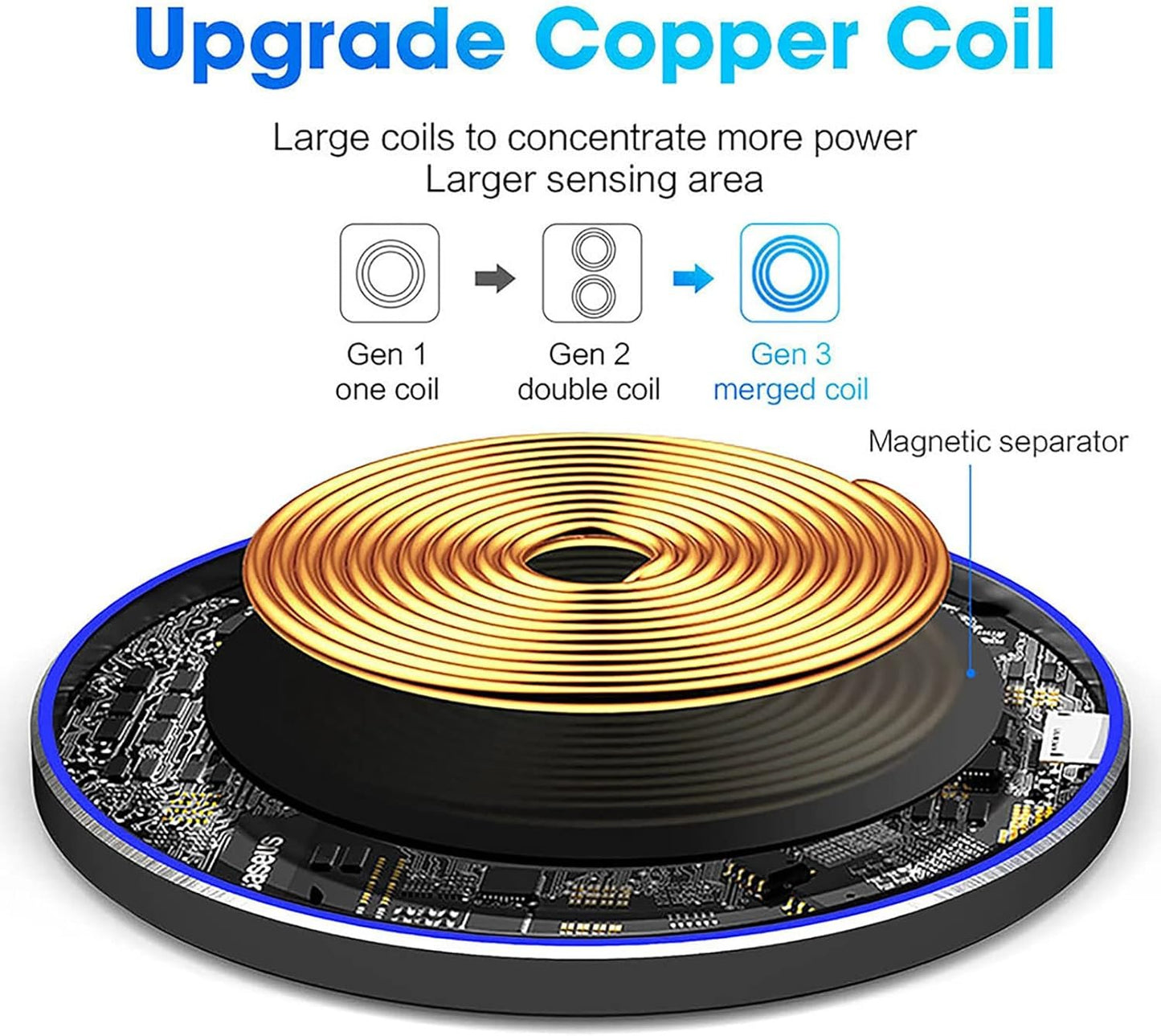 20W Wireless Charger, FDGAO Fast Wireless Charging Pad Mat Compatible with iPhone 16 15 14 13 12 11(Pro,Pro MAX,mini,Plus)/XR/XS/X/8/SE,Samsung Galaxy S24/S23/S22/S21/S20/S10,Air Pods Pro/Galaxy Buds