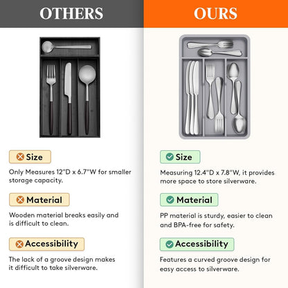 Lifewit Silverware Tray, Cutlery Drawer Organizer Storage for Kitchen, Plastic Flatware Utensil Holder Divider for Spoons Forks Knives Tableware, 4 Compartment, Gray