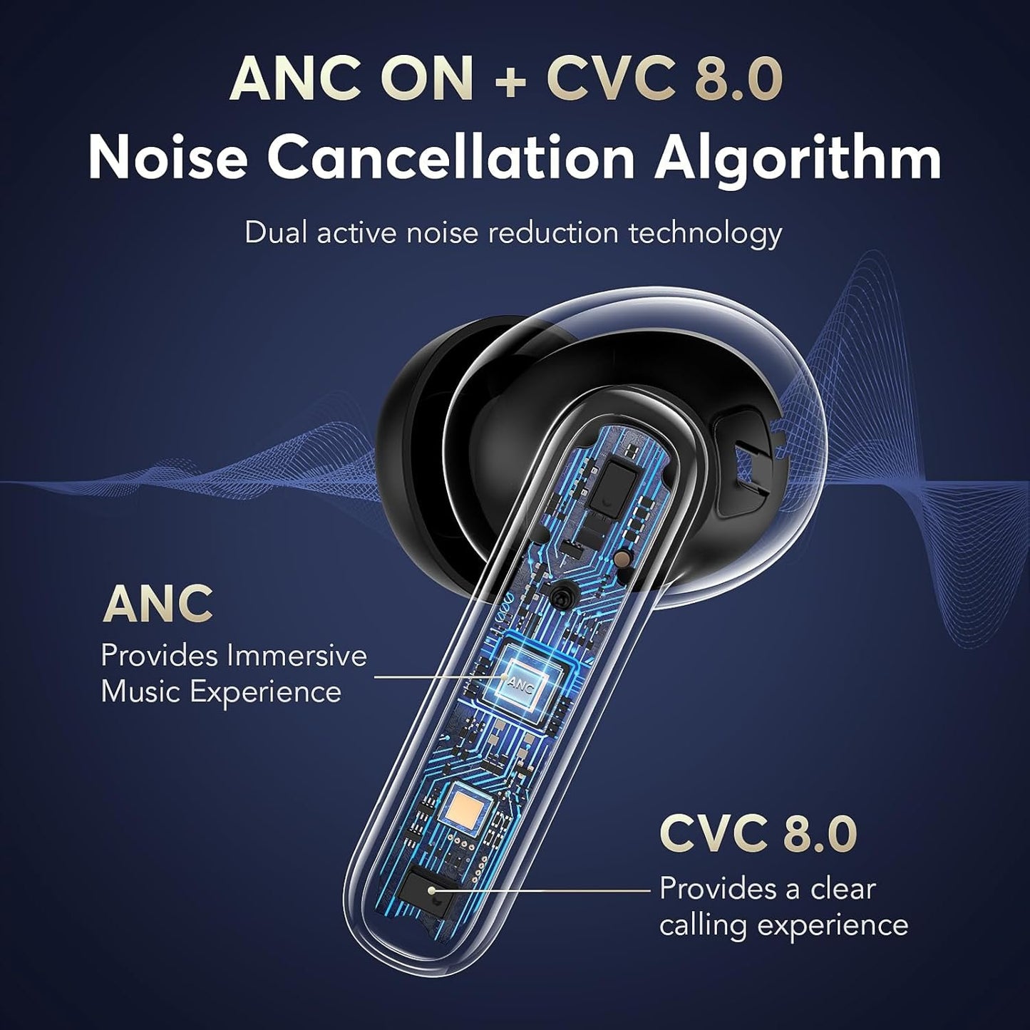 Wireless Earbuds, Bluetooth 5.4 Headphones HiFi Stereo with 4 HD Mics, 2025 Active Noise Cancelling Earbuds, 36H Playtime and LED Display in Ear Earphones, IP7 Waterproof Wireless Headphones, Black