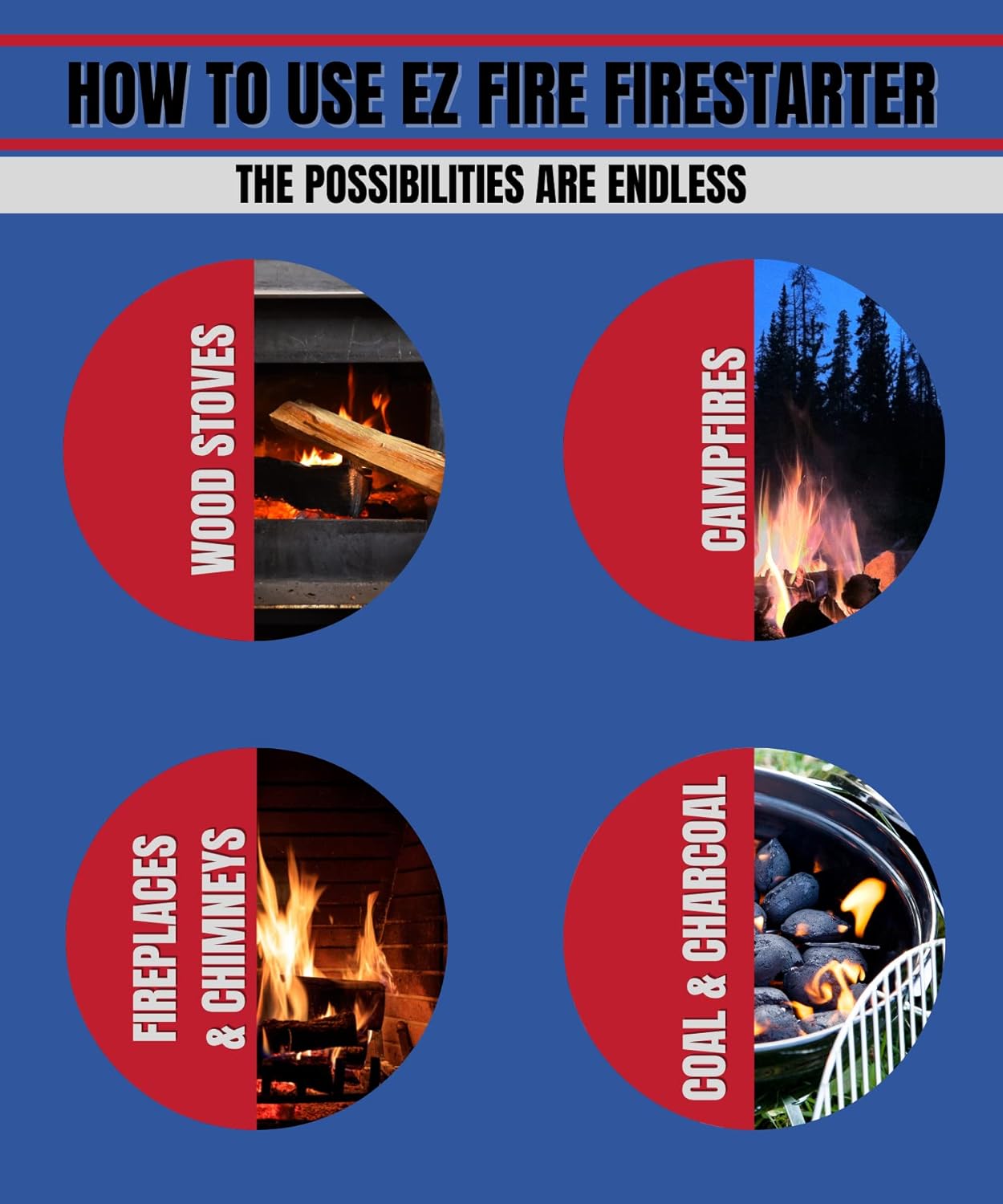 for Fireplace, Campfire, or Grills. Safe, All Purpose, Effective, Waterproof, Windproof Fire Starter Gel Packets for Indoor or Outdoor Use. 100 Pack