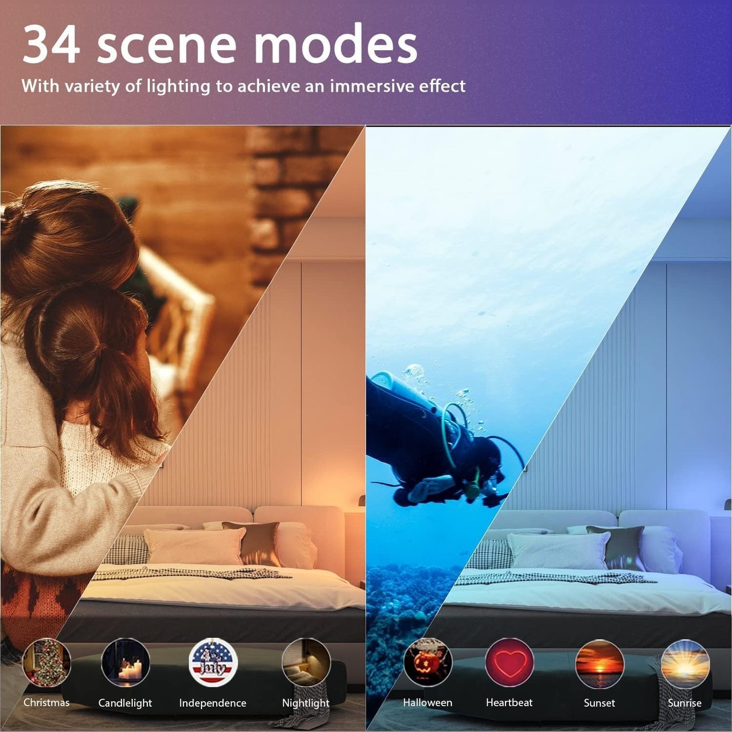 LUMIMAN Smart Light Bulb, Color Changing Smart Bulb Works with Alexa Google Home Smart Life App, RGB 16 Million Music Sync,2700K-6500K 800LM 60W Eqv., No Hub Required, 4 Pack