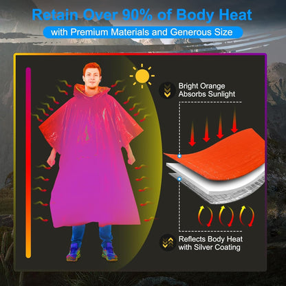 Terdemor Emergency Poncho (4 Pack), Emergency Blanket (2 Pack) with Mylar Blanket Liner, Much Larger and Thicker Survival Blanket