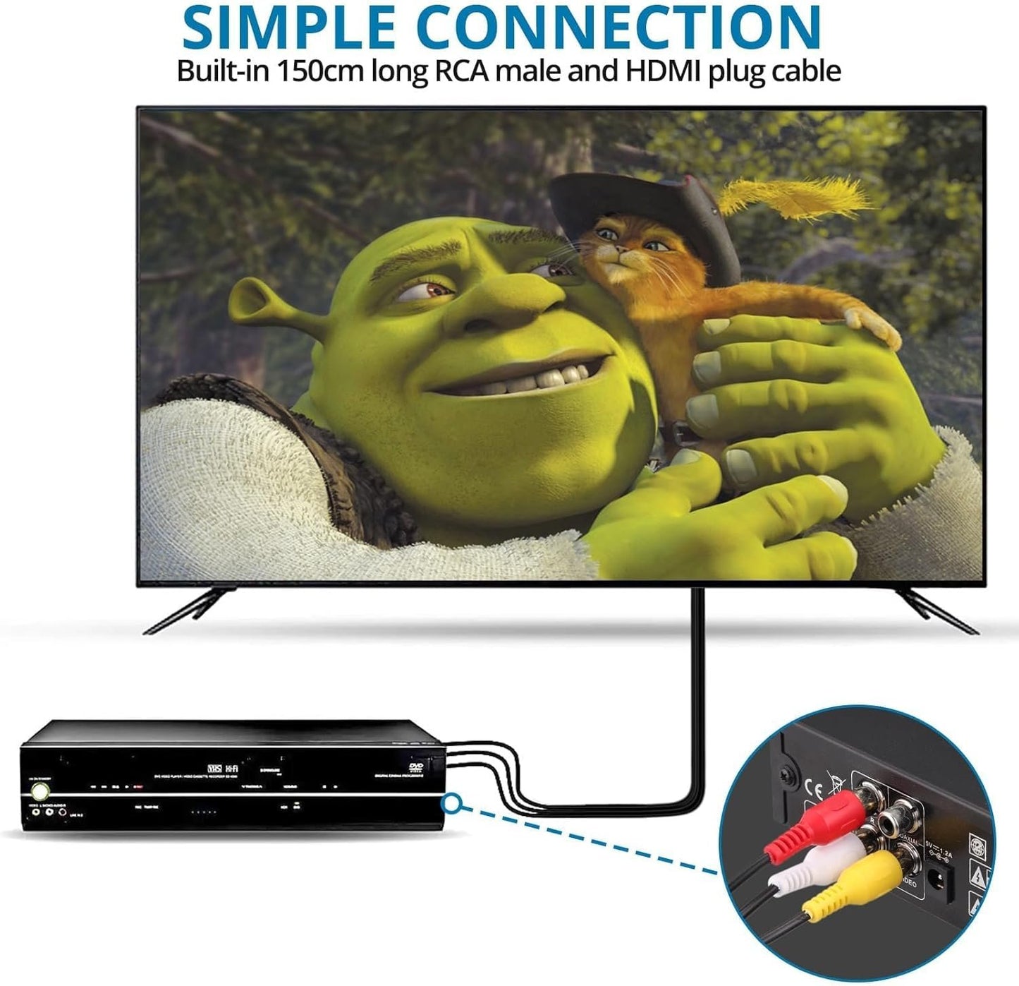 AUTOUTLET RCA to HDMI Converter with Aspect Ratio Switch (4:3/16:9), 1080P/720P Mini AV to HDMI Adapter with Built-in 150cm Cable for VCR, VHS, DVD