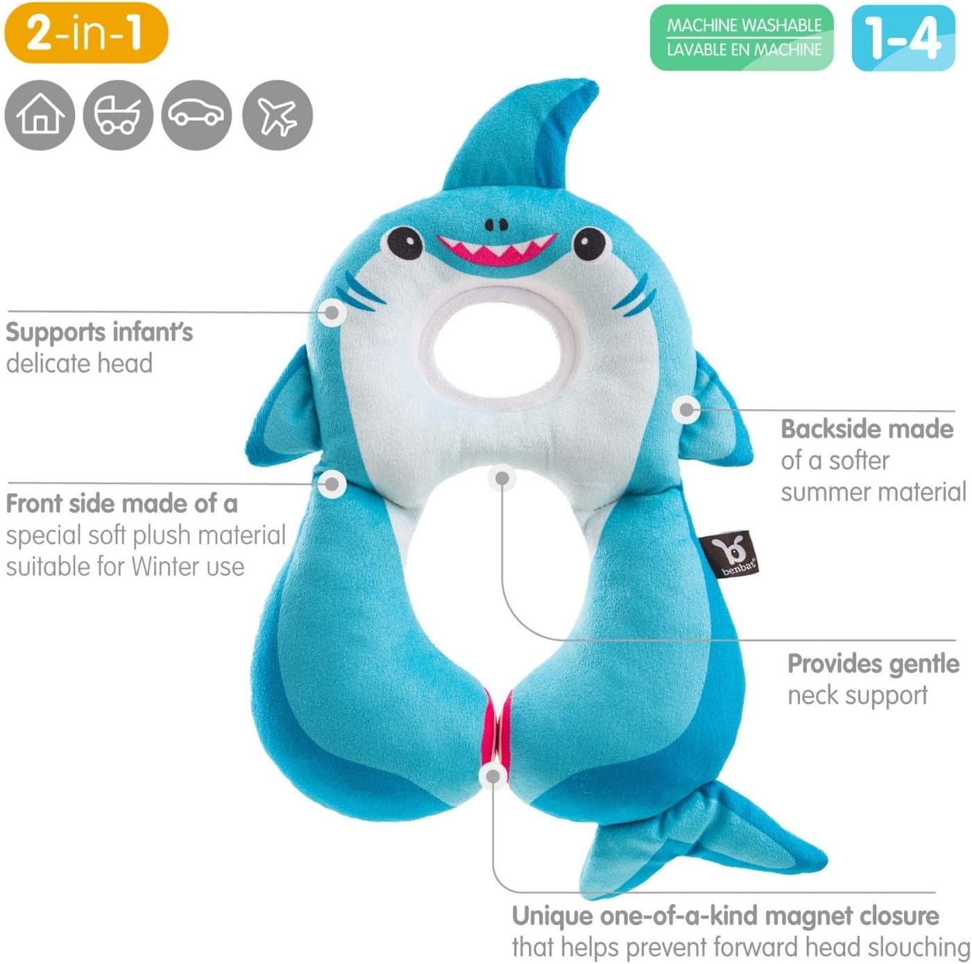 BENBAT Shark Design Travel Friends Headrest for 1 to 4 Years, Multi/Colour (BE-HR309)
