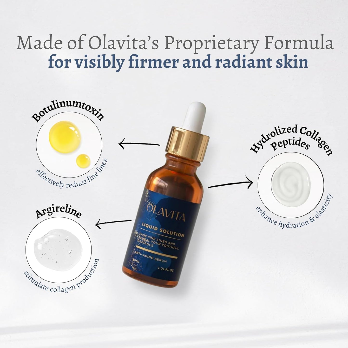 Original Olavita™ Liquid Solution Anti-Aging Face Serum – Reduces Fine Lines, Wrinkles & Dark Spots – Supports Collagen Production, Balances Oils & Improves Skin Elasticity for Radiant, Even Skin Tone