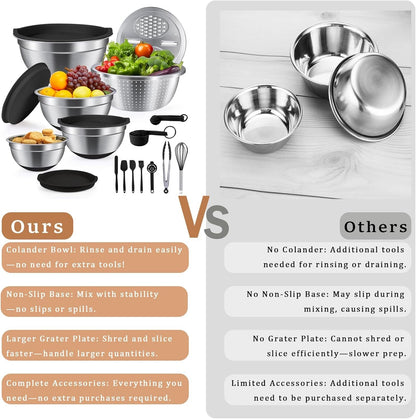 Stainless Steel Mixing Bowls with Lids–Nesting Set with Airtight Lids, Colander & Grater for Kitchen Prep, Cooking & Baking,Non-Slip|Bols à mélanger en Acier inoxydable, antidérapants,Black