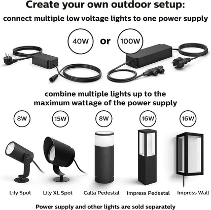 Philips Hue Amarant Outdoor Smart Light Bar, Black - 20W, White and Color Ambiance LED Light - 1 Pack - Requires Hue Bridge and Outdoor Power Supply - Control with Hue App and Voice - Weatherproof