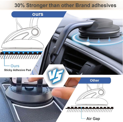 Adhesive Pad for Dashboard Suction Cup Mount, Sticky Pad Replacement for Car Cell Phone Mount, 5pcs 3.15"(80mm) Double-Sided Mounting Sticker Gel Tape for Magnetic Holder Base Windshield Dash Cam