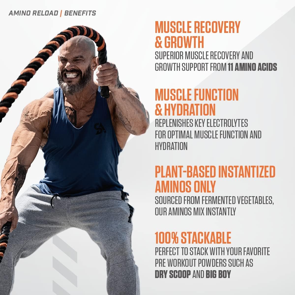 Ballistic Amino Reload | Amino Acid & Electrolyte Powder | 7g EAAs, 6g BCAAs, 235mg Electrolytes | Essential Amino Acid Recovery Support & Electrolytes for Hydration | 30 Servings (Peach Mango)