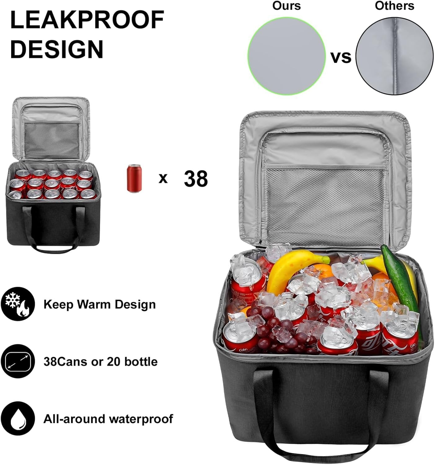 Car Trunk Organizer and Storage with Removable Leakproof Cooler Bag, 6 Removable Dividers for Custom Space, Collapsible Trunk Storage with Non Slip Bottom, Foldable Cover. And 3 Year Warranty
