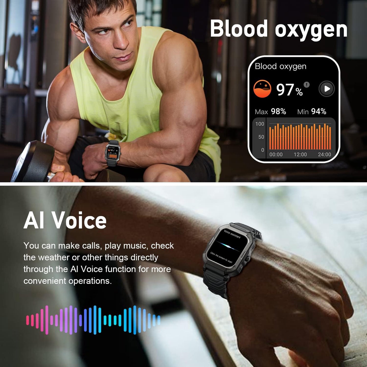 Waterproof Men's Fitness Watch Smartwatch: Bluetooth Calling and Hands-Free Response Military Smart Watch Tracker Heart Rate Monitor Pedometer Blood Pressure Calorie Sports for Android iOS
