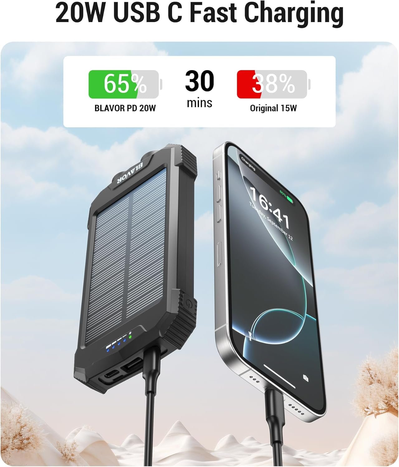 BLAVOR Solar Charger Power Bank 10,000mAh, Portable Wireless Charger, 20W Fast Charging External Battery Pack with USB C for Cell Phones, Solar Panel Charger with Dual Flashlight and Compass