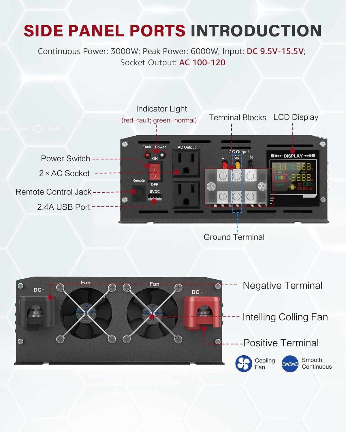 LCYMW 3000 Watt Inverter Pure Sine Wave DC 12V to 110V AC Power Inverters with 3 AC Charger Outlets, Car Inverter Solar Power Inverters for Vehicles Home with LCD Display and 2.4A USB Charging Ports