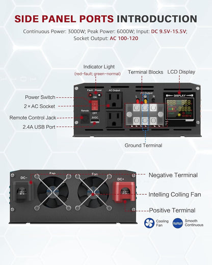 LCYMW 3000 Watt Inverter Pure Sine Wave DC 12V to 110V AC Power Inverters with 3 AC Charger Outlets, Car Inverter Solar Power Inverters for Vehicles Home with LCD Display and 2.4A USB Charging Ports